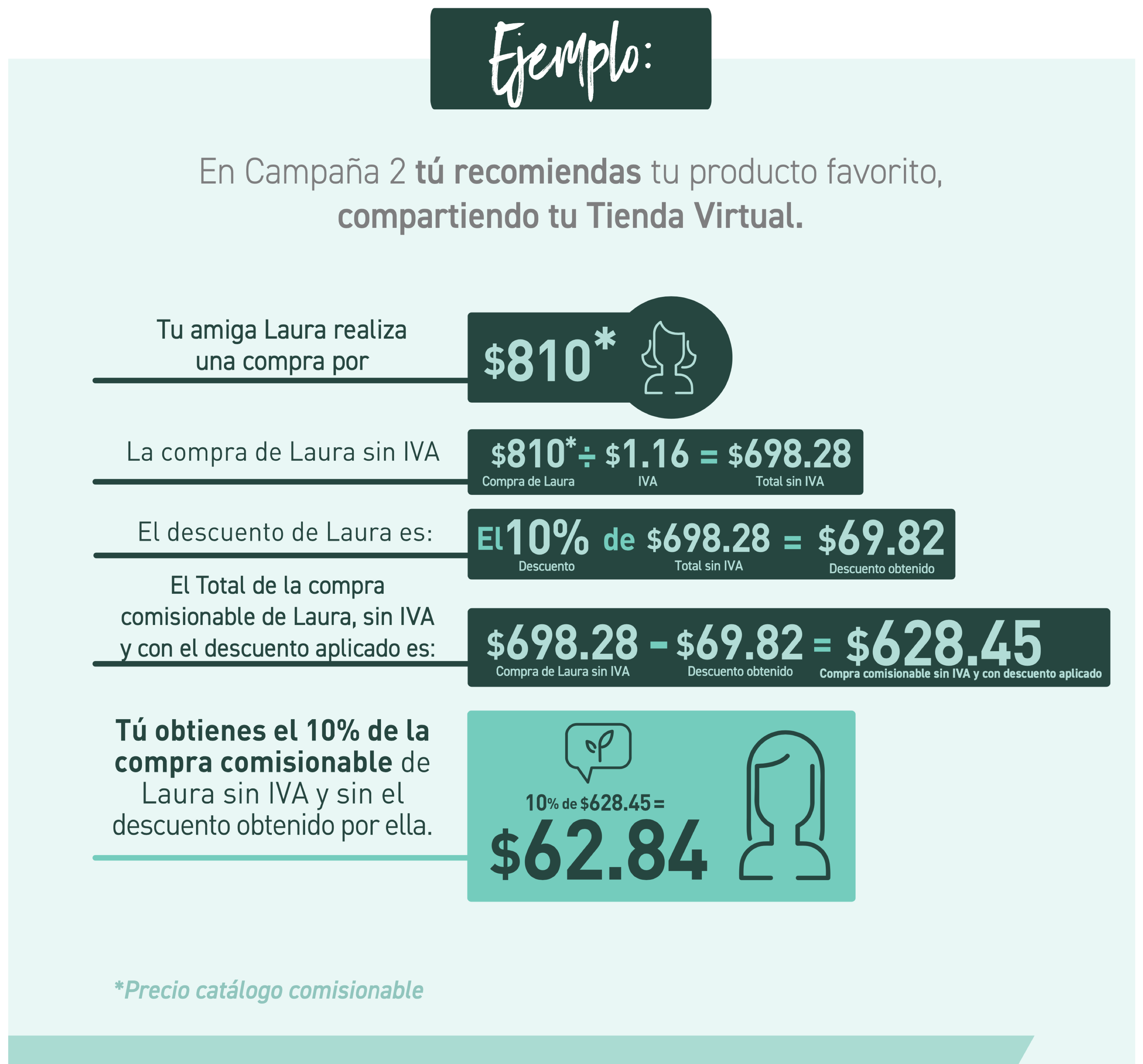 EJEMPLO RECOMIENDA