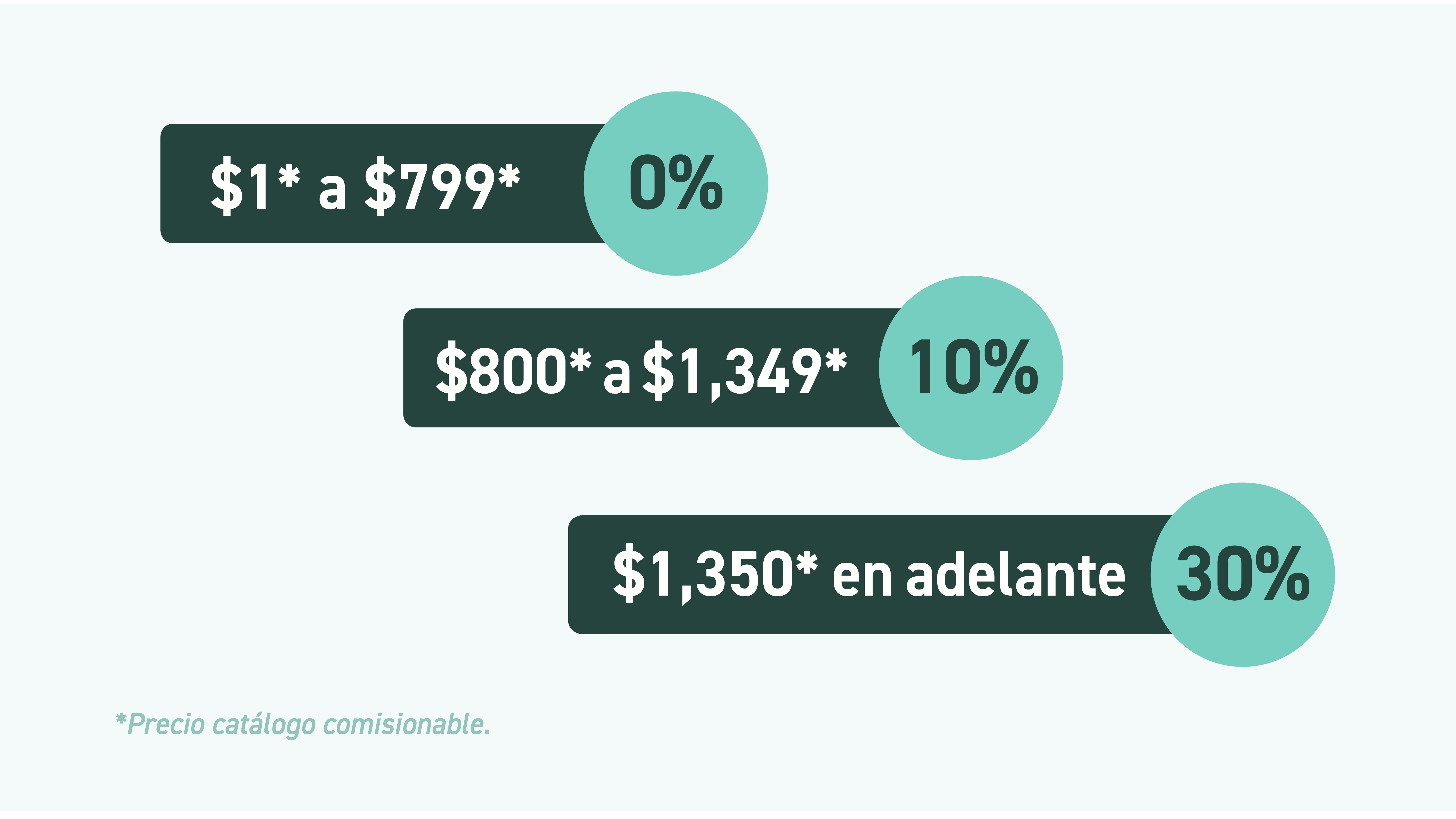 TABLA DE DESCUENTOS TABLA DE DESCUENTOS
